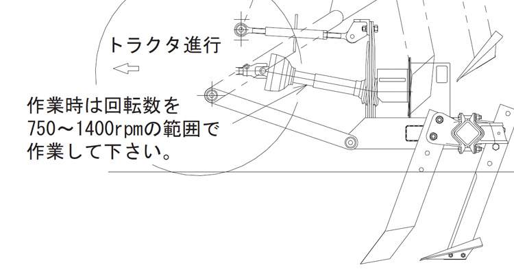 安心のサポート